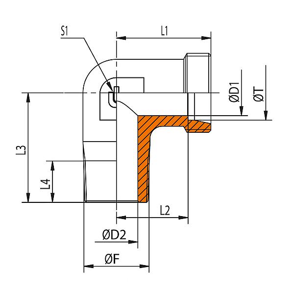 1043 - BSPT - BO